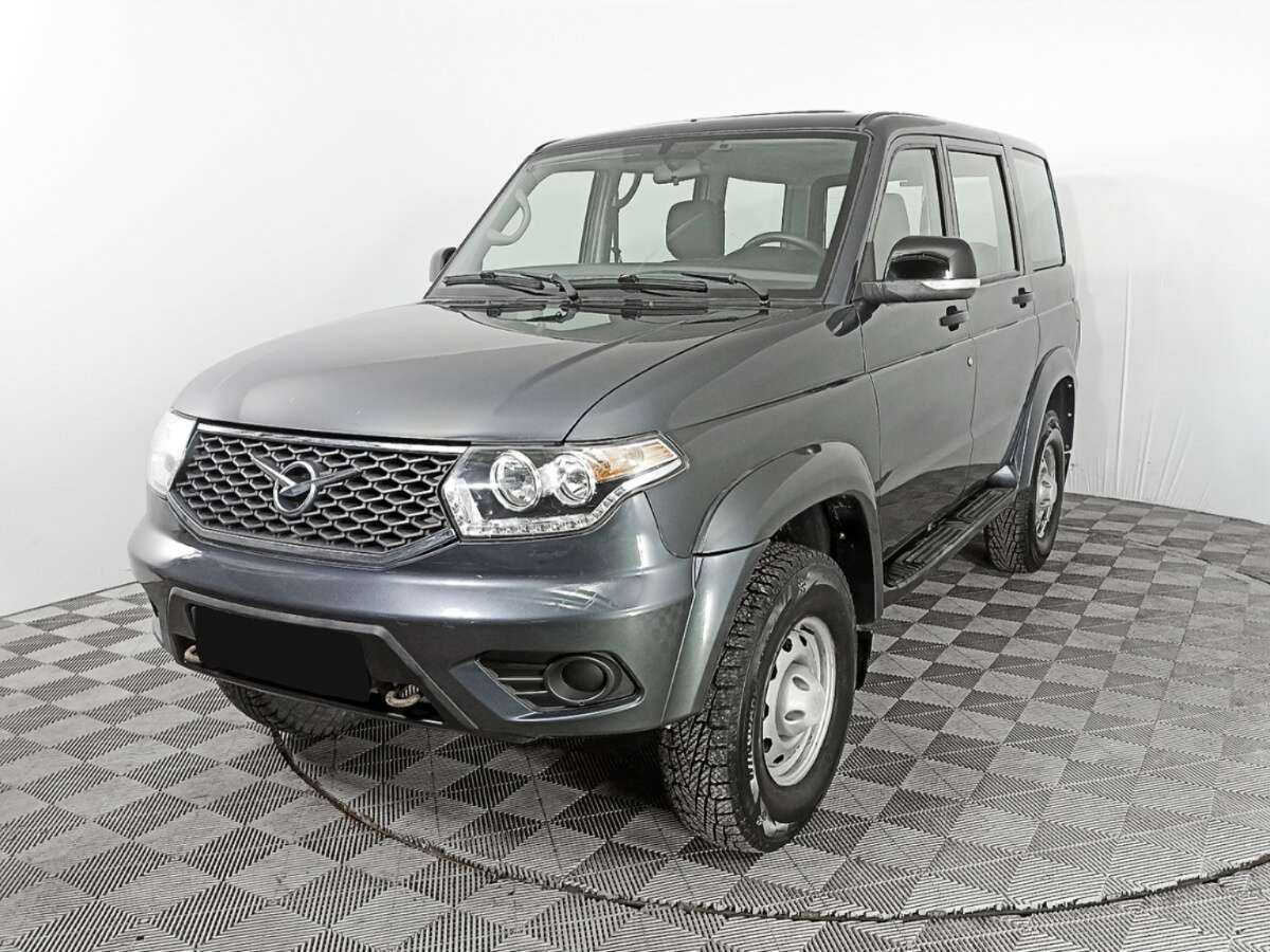 Выбранный автомобиль