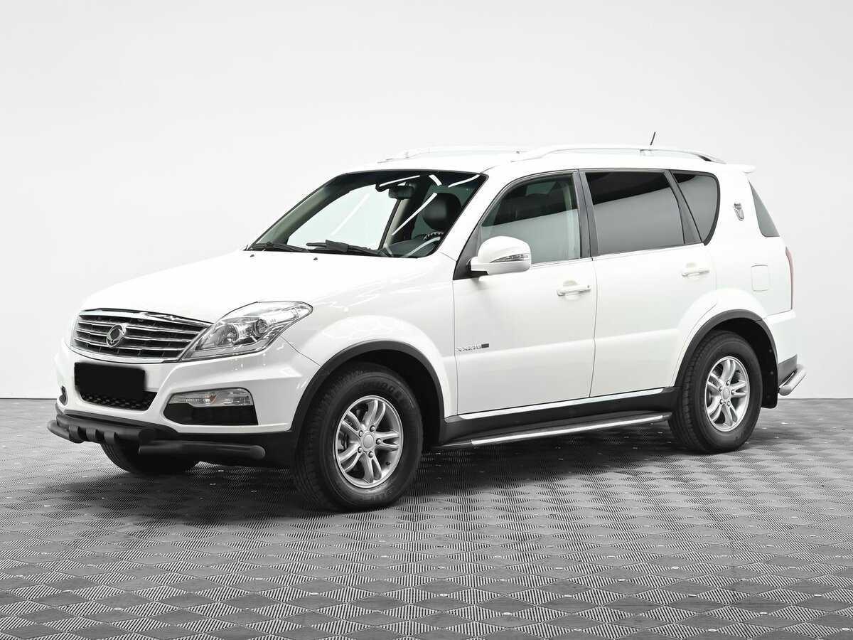 Выбранный автомобиль